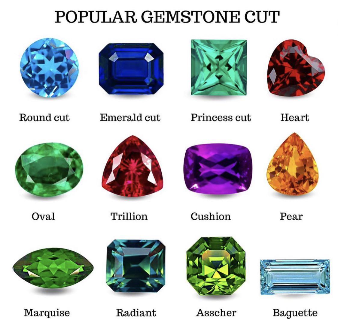 popular-gemstone-cut