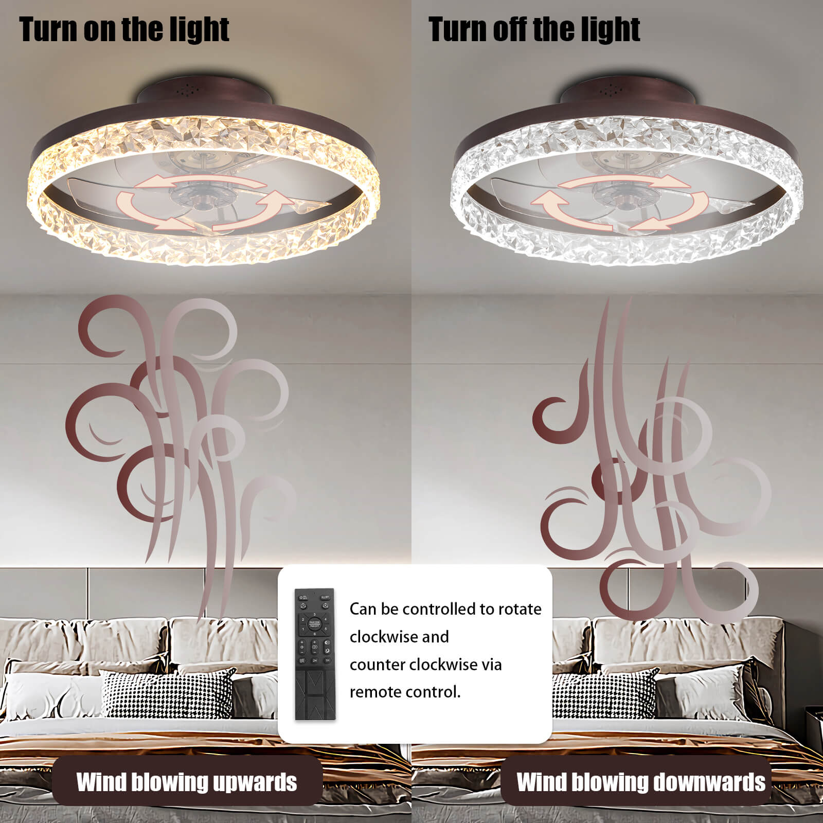 clearon-20-modern-brown-ceiling-fan-with-led-lights-remote-low-profile-for-bedroom-and-living-room-_9