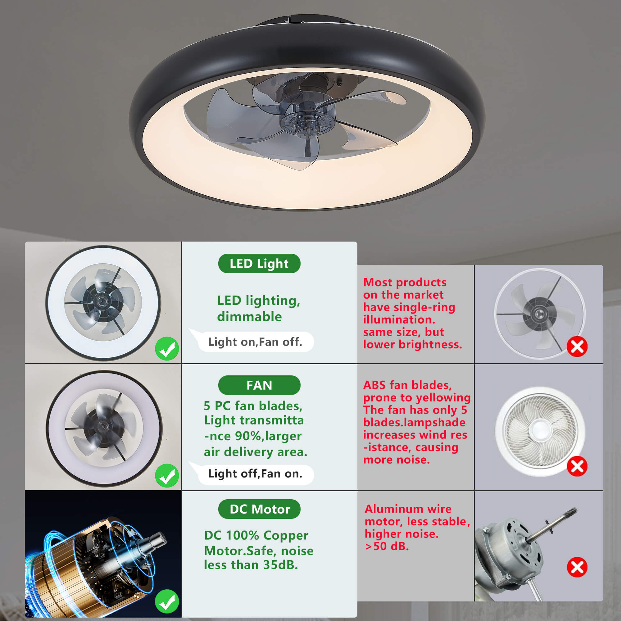 cyra-20-modern-smart-balck-ceiling-fan-with-led-lights-remote-low-profile-for-bedroom-and-living-room-_5