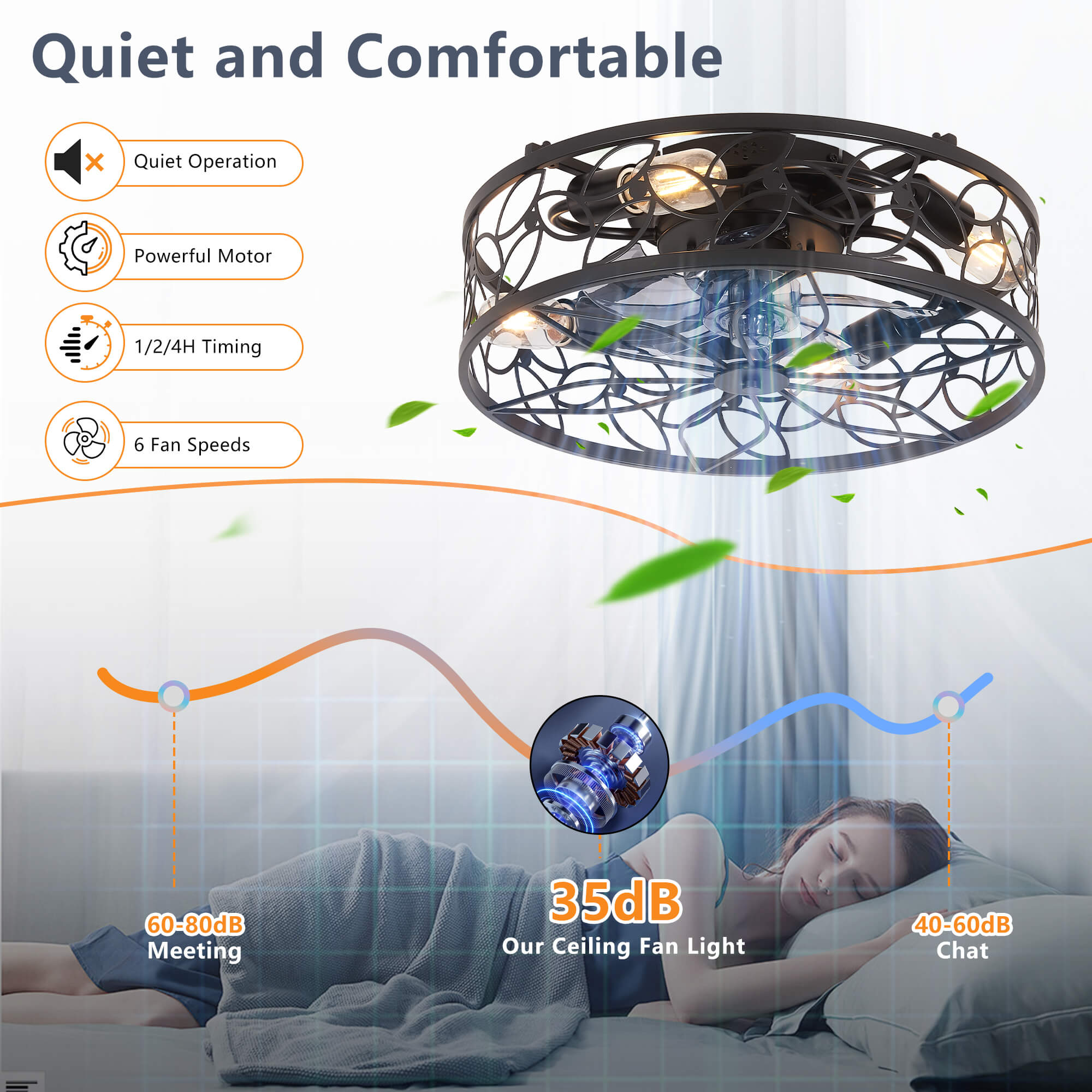 swivra-20-modern-industrial-black-caged-ceiling-fan-with-lights-remote-low-profile-for-bedrooms-and-living-room-_2