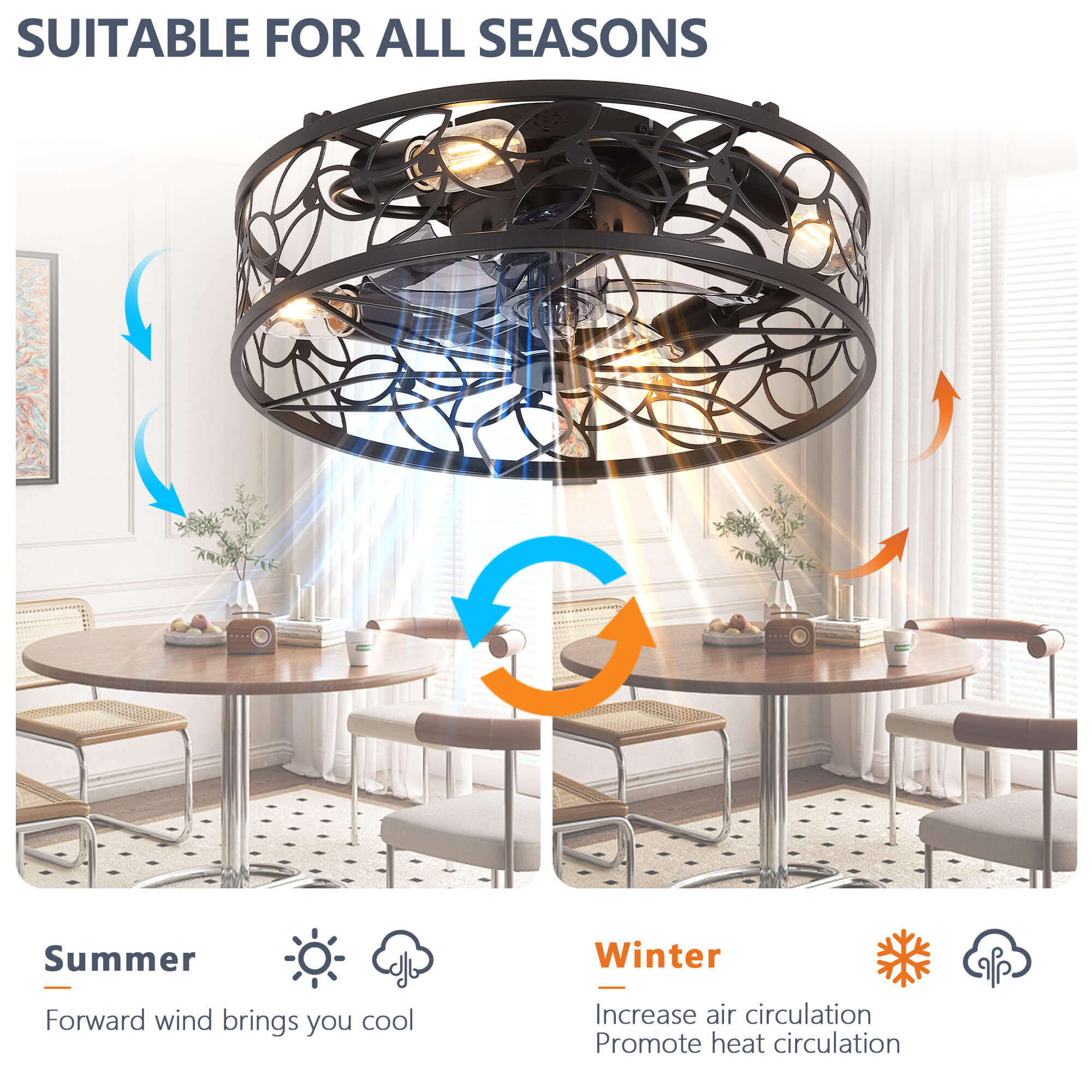 swivra-20-modern-industrial-black-caged-ceiling-fan-with-lights-remote-low-profile-for-bedrooms-and-living-room-_3