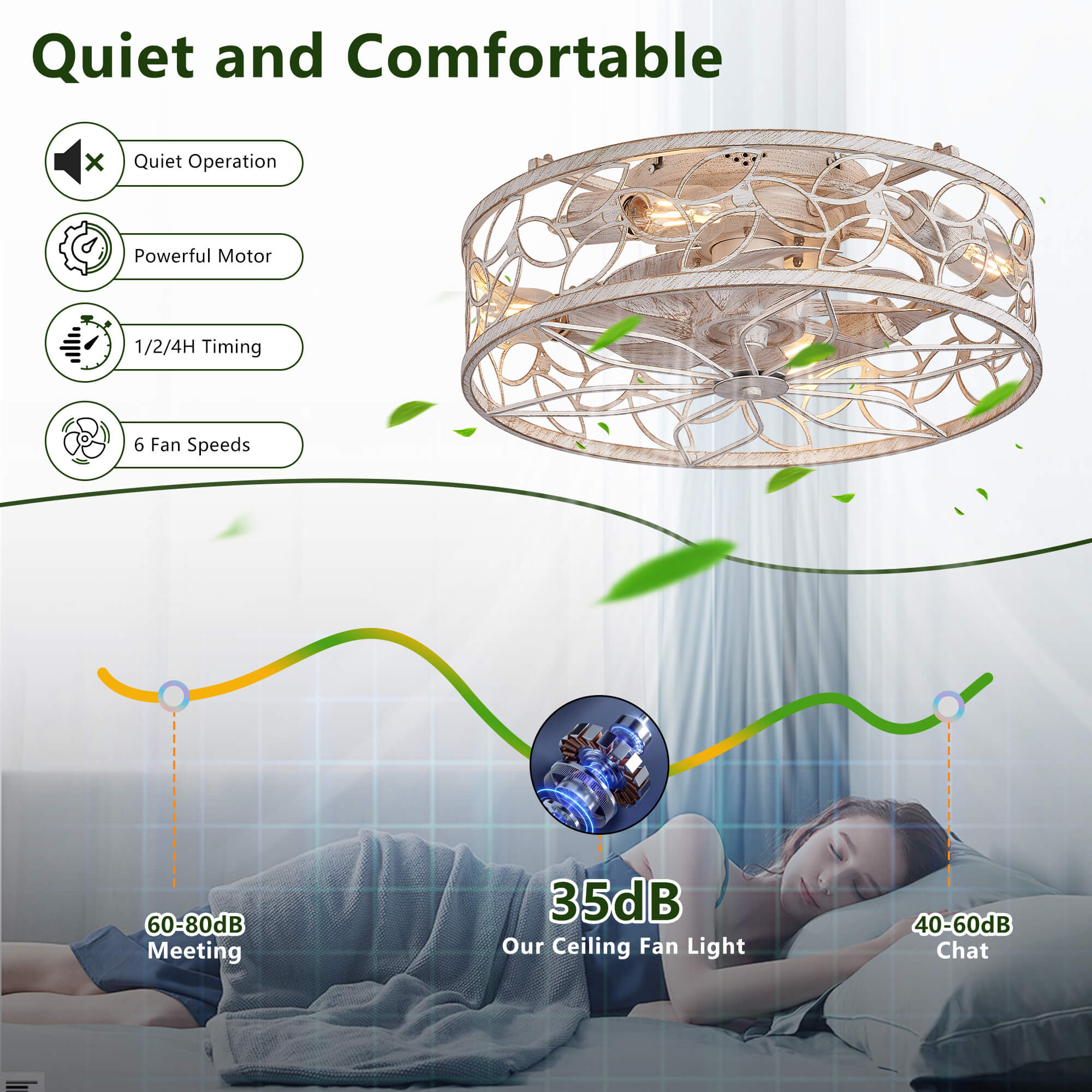 swivra-20-modern-industrial-white-caged-ceiling-fan-with-lights-remote-low-profile-for-bedrooms-and-living-room-_2