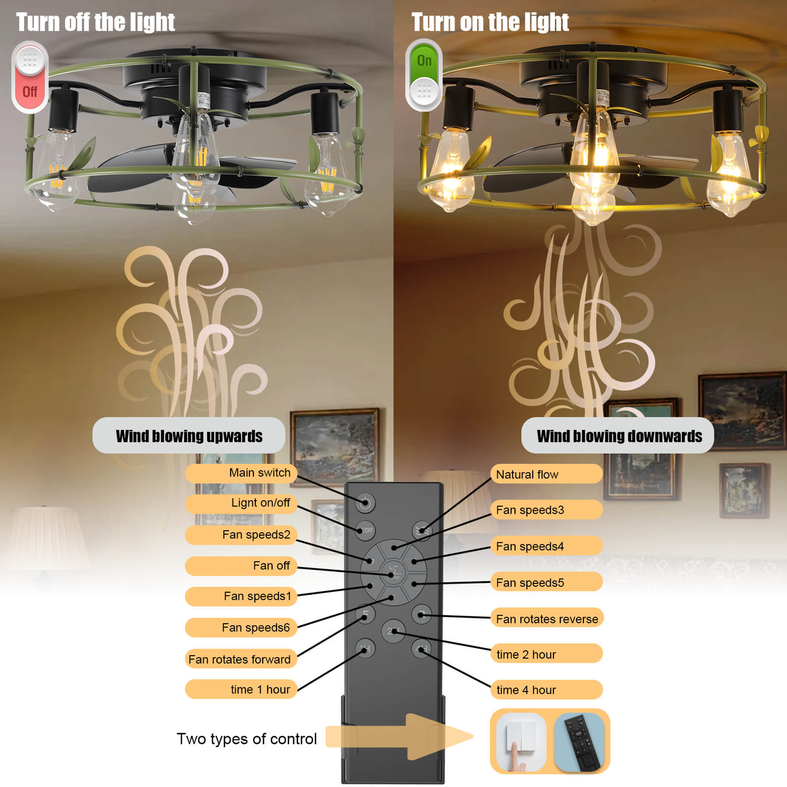 verdant-18-modern-green-caged-ceiling-fan-with-lights-remote-low-profile-for-bedrooms-and-kids-rooms-2