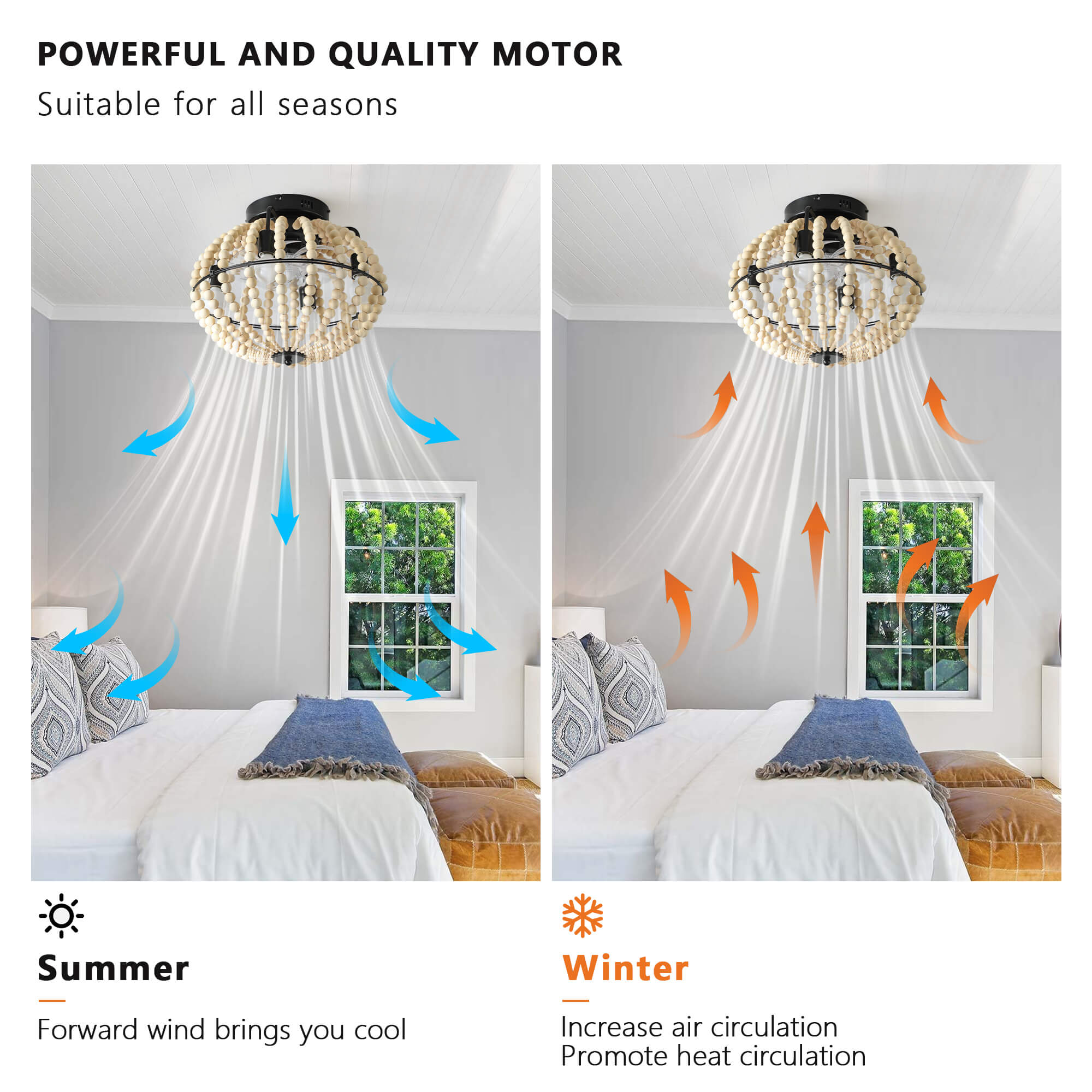 viva-18-bohemian-ceiling-fan-with-lights-remote-low-profile-for-bedrooms-and-living-room-12