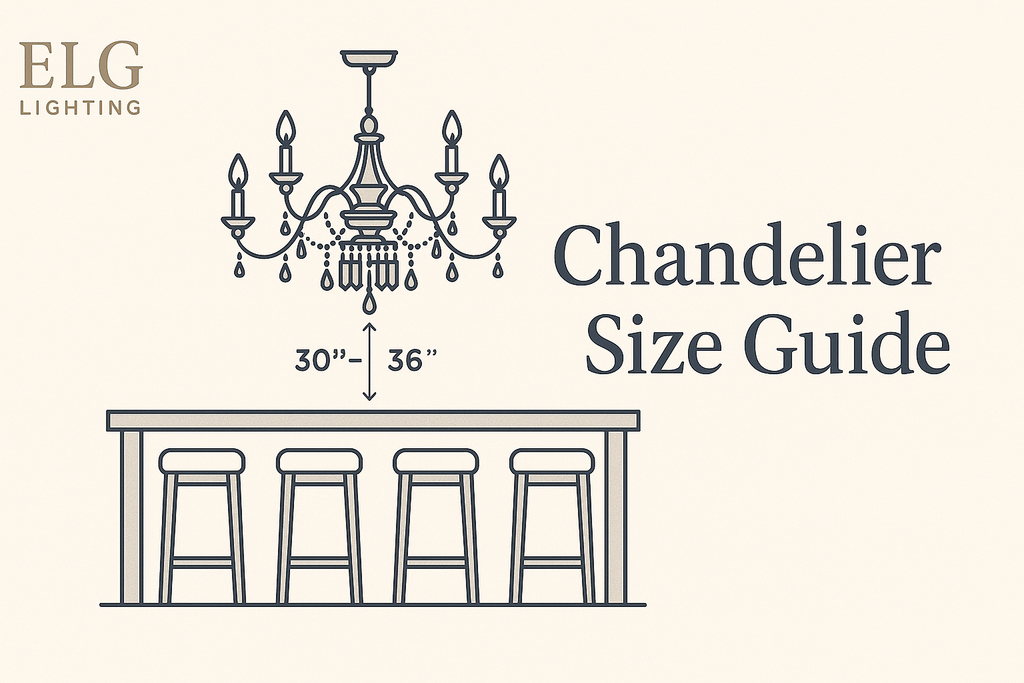 Chandelier Size Guide