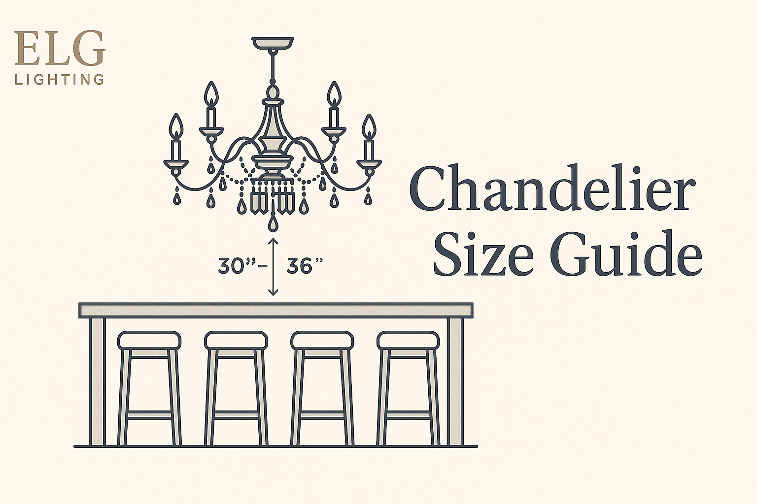 Chandelier Size Guide