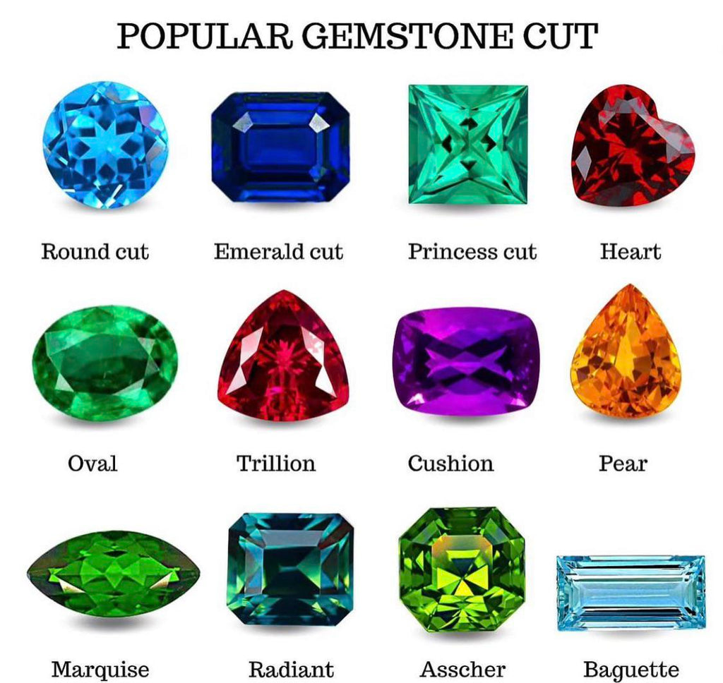 popular-gemstone-cut