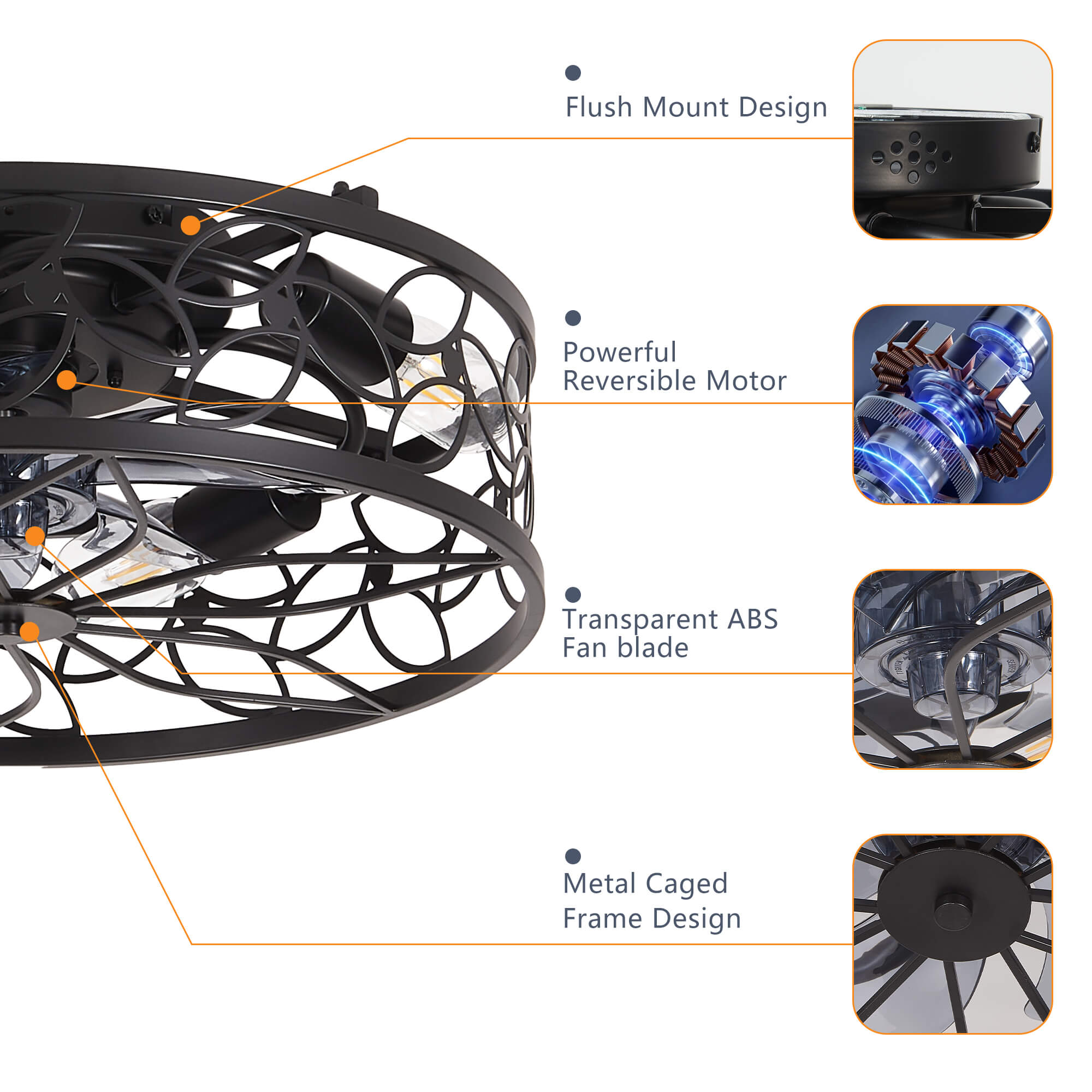 swivra-20-modern-industrial-black-caged-ceiling-fan-with-lights-remote-low-profile-for-bedrooms-and-living-room-_5