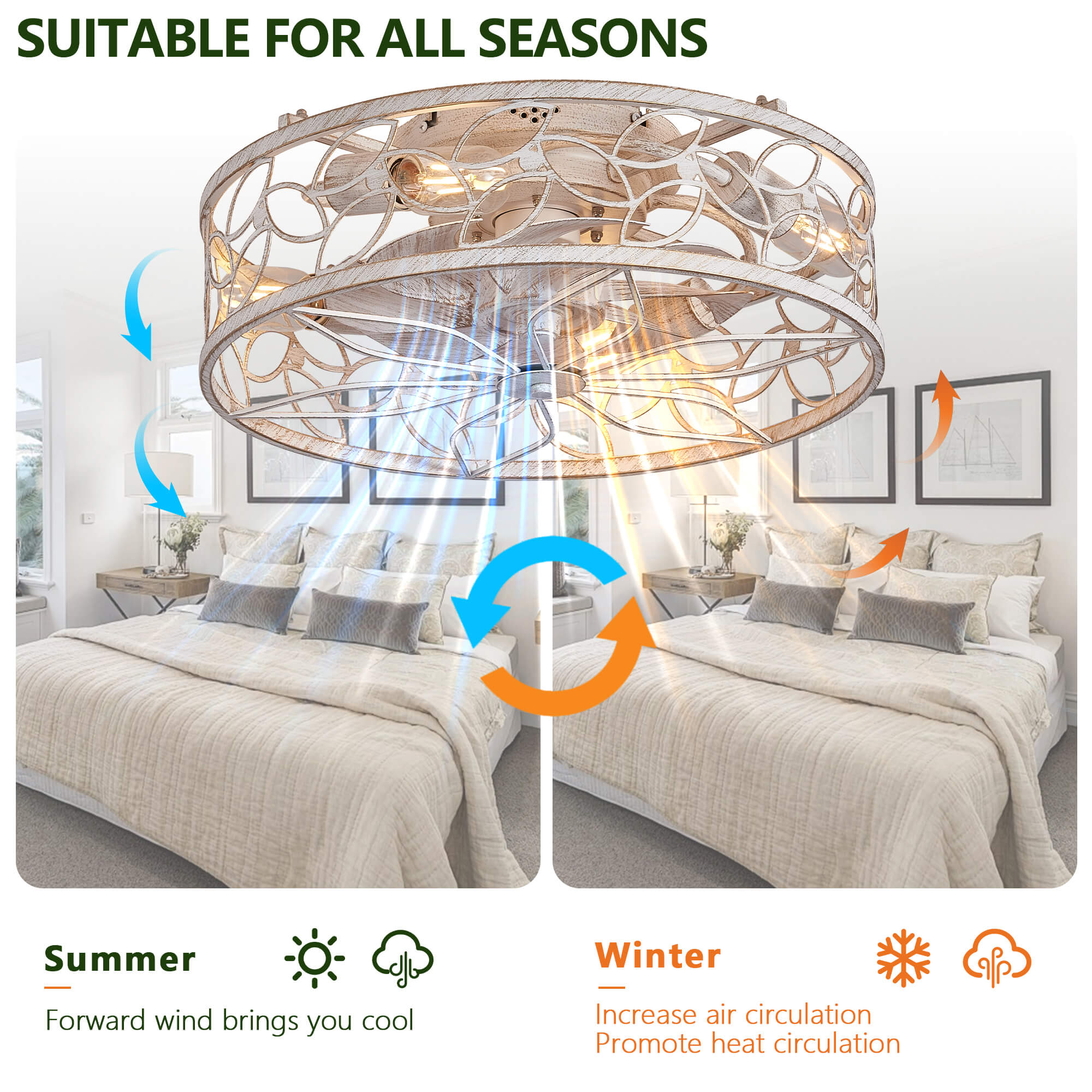 swivra-20-modern-industrial-white-caged-ceiling-fan-with-lights-remote-low-profile-for-bedrooms-and-living-room-_3